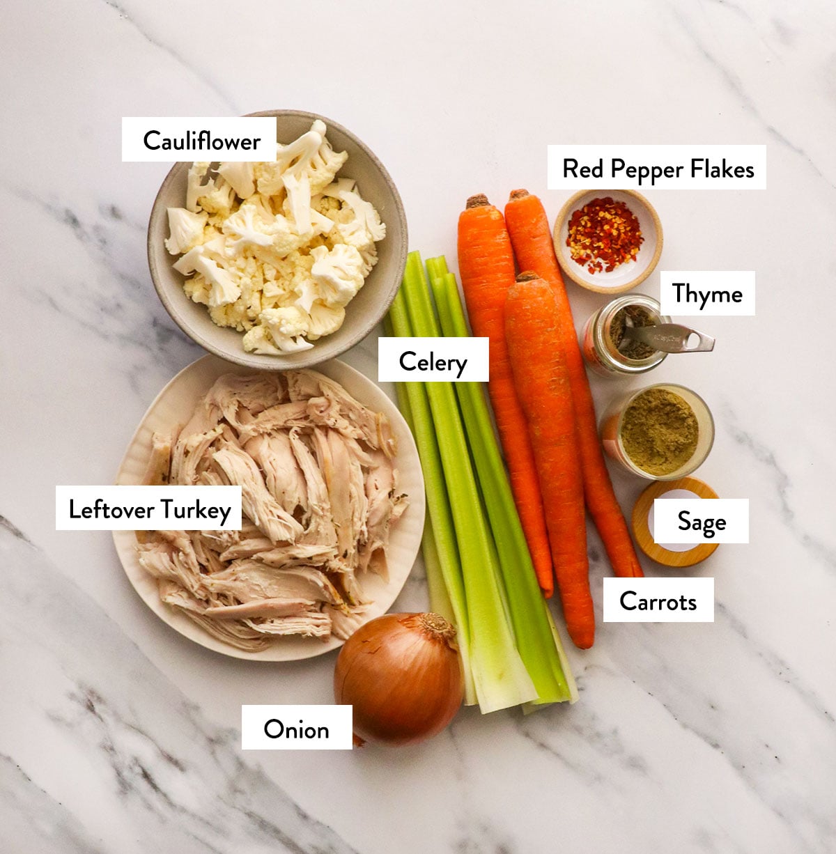 leftover turkey, cauliflower, carrots, spices, and onion labeled.