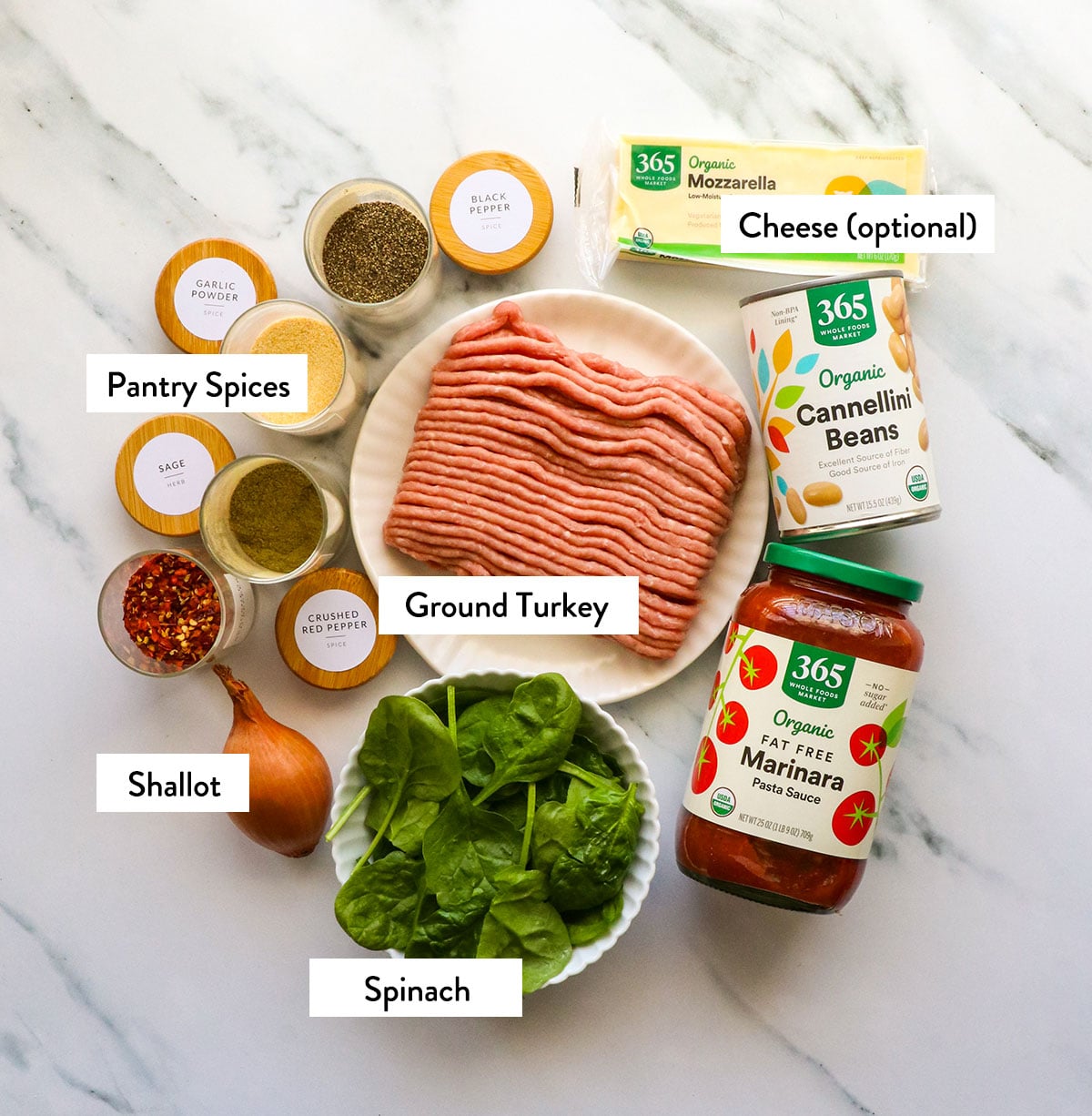 ground turkey, spinach, shallot, marinara sauce, and beans labeled on a white surface.